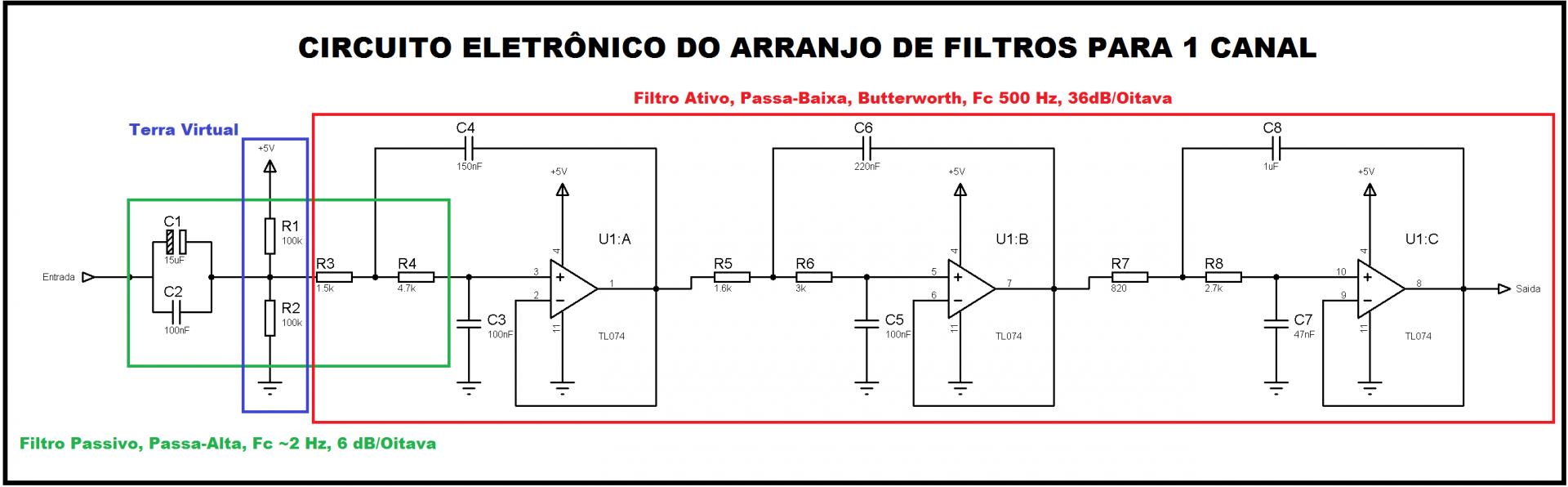 Anti Aliasing Filtro Passa Baixa